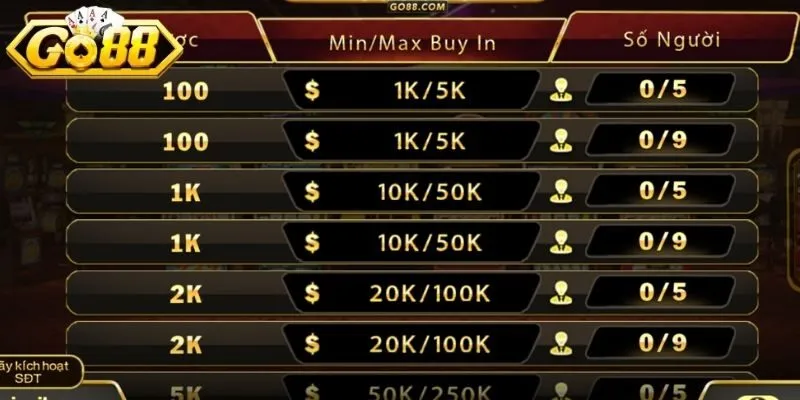 Tìm hiểu về sự ấn tượng có ở sòng bài Poker 